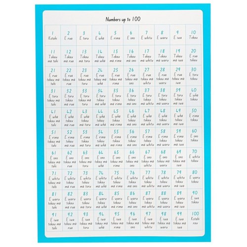 Warwick My Maths Book 2 Taku Pukapuka Pangarau 7mm Quad Alternating Pages 32 Leaves