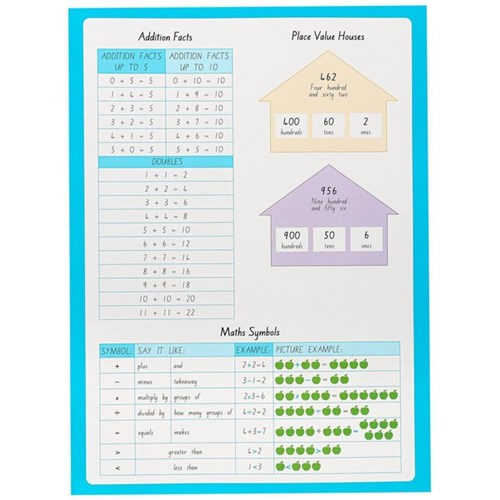 Warwick My Maths Book 1 Taku Pukapuka Pangarau 10mm Quad Alternating Pages 32 Leaves