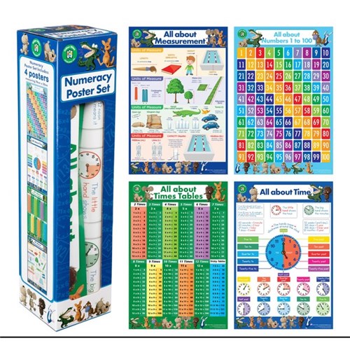 LCBF All About Numeracy Poster Box Set Of 4
