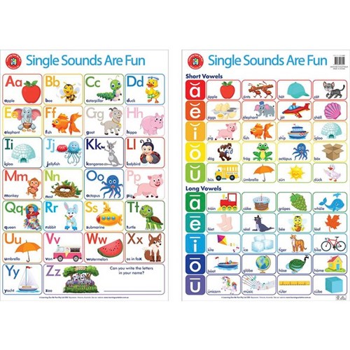 Learning Can Be Fun Single Sounds Are Fun Wall Poster