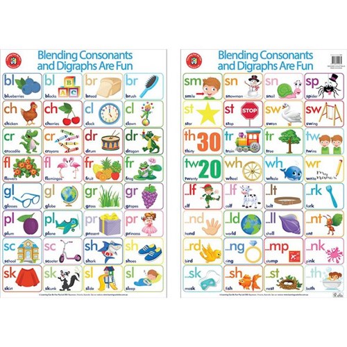 Learning Can Be Fun Blending Consonants And Digraphs Are Fun Wall Poster