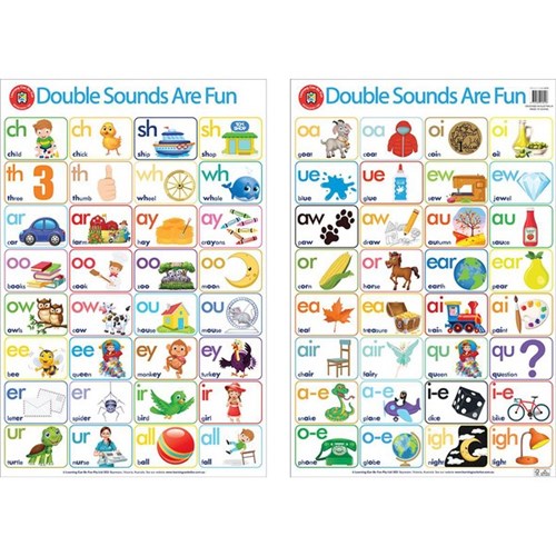 Learning Can Be Fun Double Sounds Are Fun Wall Poster