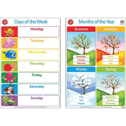 Learning Can Be Fun Days Of The Week And Months Of The Year Wall Poster