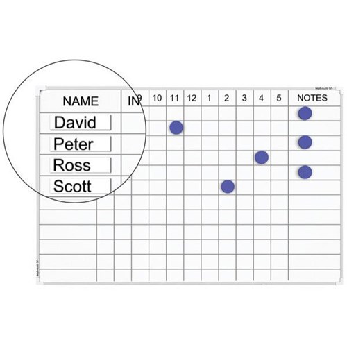 Boyd Visuals Staff Indicator Whiteboard Magnetic 450 x 600mm