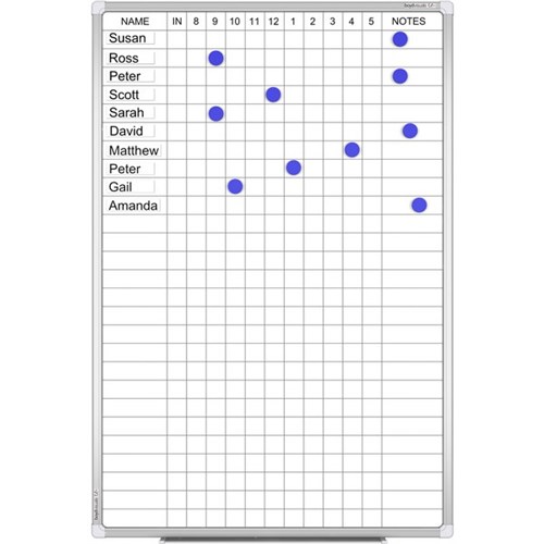 Boyd Visuals Staff Indicator Whiteboard Magnetic 900 x 600mm