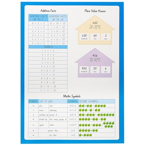 Warwick My Maths Book 1 Taku Pukapuka Pangarau 10mm Quad 64 Pages