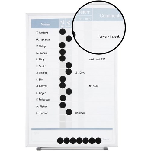 Quartet Acrylic Staff Indicator Whiteboard Portrait 280 x 410mm