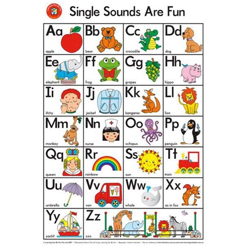 Learning Can Be Fun Wall Chart Single Sounds Are Fun Poster