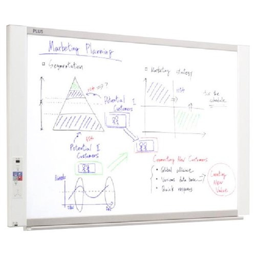 Plus N21S Electronic Whiteboard Wall Mounted + Printer 1300 x 910mm